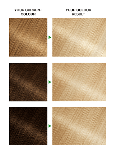 creme-pre-lightner-results